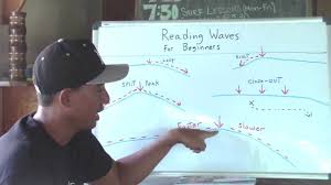 surfing lessons how to read waves for beginners