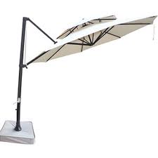 Purchasing a replacement canopy is often significantly cheaper than buying a whole new umbrella. Umbrella Replacement Canopy Garden Winds