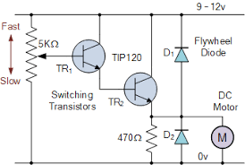 Dc Motors And Stepper Motors Used As Actuators