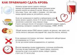 как понизить мочевую кислоту в крови в домашних условиях Mochevaya Kislota V Krovi Povyshena Prichiny Simptomy I Lechenie U Zhenshin I Muzhchin