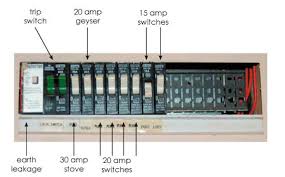Check spelling or type a new query. Home Dzine Home Diy What To Do When A Circuit Breaker Trips