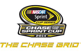 The nascar chase format basically crowns an alternative champion, in most years prior. Pin On Nascar