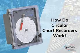 79 Paradigmatic Circular Chart Recorders Suppliers