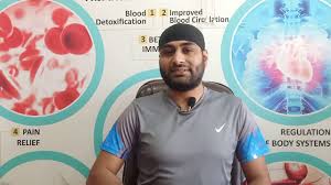 Proper Breathing Exercise With Yoga In Urdu Hindi By Yogi Naeem Breathing Exercises Exercise Yogi