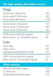 Get a voucher for free or discounted pet spay or neuter procedures from la animal services! Petfix Northeast Ohio Stationary Spay Neuter Clinic Services Fees