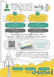 وفقاً لما أعلنت عنه جامعة الملك عبدالعزيز من نسبة القبول في جامعة الملك عبدالعزيز لعام 1442 كما يلي: Ø´Ø±ÙˆØ· Ø§Ù„Ù‚Ø¨ÙˆÙ„ ÙÙŠ Ø¨Ø±Ù†Ø§Ù…Ø¬ ÙˆØ§Ø¹Ø¯ Ø¬Ø§Ù…Ø¹Ø© Ø§Ù„Ù…Ù„Ùƒ Ø¹Ø¨Ø¯ Ø§Ù„Ø¹Ø²ÙŠØ² Ù…ÙˆÙ‚Ø¹ Ù…Ø­ØªÙˆÙ‰
