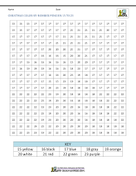 Each printable highlights a word that starts. Christmas Color By Number Sheets For Kids