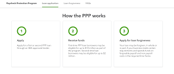 How to apply for the ppp loan for self employed. Freelancers Still Have Time To Apply For Ppp Loans Contently