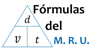 Formulas Del Movimiento Rectilineo Uniforme Mru Youtube