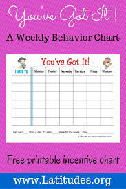 You Ve Got It Weekly Behavior Chart Fillable Acn Latitudes Weekly Behavior Charts Behaviour Chart Behavior Chart Printable