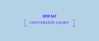 new sat conversion chart whats your score worth kaplan