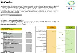 Maybe you would like to learn more about one of these? Swot Analyse Verstehen Und In 3 Schritten Erstellen Swot Analyse Swot Marktanalyse