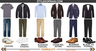 Look the part with men's formal wear. Cocktail Attire For Men Dress Code Guide And Do S Don Ts Styles Of Man