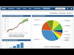Jira In A Nutshell Demo Video Project Tracking Software Agile Development Demo Video