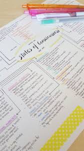 Cute Notes Colourful Study Notes Handwriting Analysis School Notes