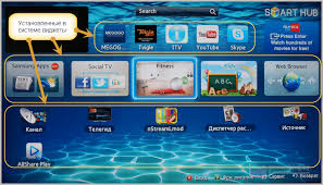Ways to unlock the tv, buttons on it and channels. Hidden Samsung Menu How To Enter The Service Menu Of A Samsung Tv
