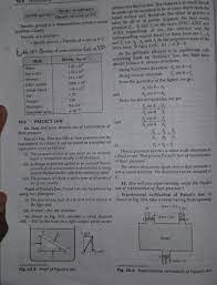 Pascal Law Physics Classroom Physics Notes Physics Formulas