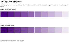 Exploring Css Opacity And Transparency Opacity Transparent Css