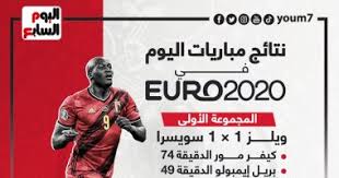 We did not find results for: Ù†ØªØ§Ø¦Ø¬ Ù…Ø¨Ø§Ø±ÙŠØ§Øª Ø§Ù„Ø³Ø¨Øª ÙÙŠ ÙŠÙˆØ±Ùˆ 2020 Ø¥Ù†ÙÙˆØ¬Ø±Ø§Ù Ø§Ù„ÙŠÙˆÙ… Ø§Ù„Ø³Ø§Ø¨Ø¹