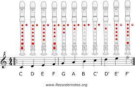 Silent Night Recorder Notes Learn To Play It Recorder Notes Recorder Songs Music Letters