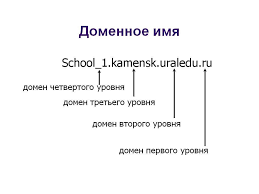 Возможность