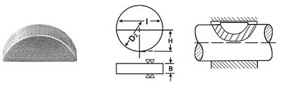 Metric Woodruff Keys Are Supplied To Din 6888 Iso 3912 In