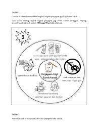 Agar semua kegiatan yang kita kerjakan bisa berjalan dengan baik, sebagai manusia kita harus senantiasan menjaga kelestarian lingkunga. Ulasan