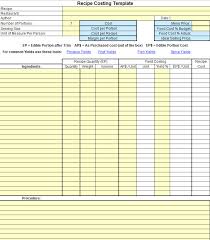 Where 'p' is for price variance, and 'v' is for volume variance. Plate Cost How To Calculate Recipe Cost Chefs Resources