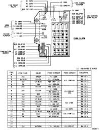 The situation requires rapid, decisive motion. 1995 Dodge Dakota Fuse Box Wiring Diagram Replace Cross Check Cross Check Miramontiseo It