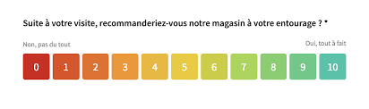 5 Questions Pour Un Questionnaire De Satisfaction Efficace