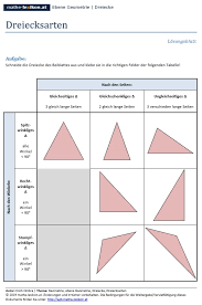 In diesem fall wird es der größte winkel gegenüber der längsten seite. Dreiecksarten Mathe Dreieck Mathe Formeln