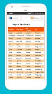 Regular and irregular verbs kata kerja atau verba akan mengalami perubahan bentuk sesuai dengan tenses dalam kalimat. Kamus Regular Dan Irregular Verb Beserta Artinya For Android Apk Download