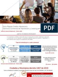 Credito hipotecario para coloms residentes en el exterior. Guia Rapida Credito Hipotecario Y Leasing Scotiabank Colpatria Hipoteca Comercial Finanzas Y Administracion Del Dinero