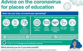 Previously in england, all deaths after a positive test were included. Public Health England Advice Coronavirus Wilson Stuart School