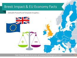 Brexit Impact Presentation Pros Cons Template Uk Eu Economy Data Figures Editable Powerpoint Maps And Charts
