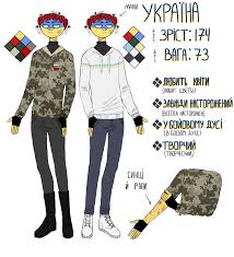 Related articles more from author. Reference Of Ukraine By Tenderrgamer On Deviantart