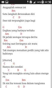 Dan ini dm yang terakhir (aku menyakitimu). Chord Lagu Last Child