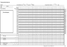 Blutdrucktabelle blutdrucktabelle gratis zum ausfülle. Basaltemperatur Kurvenblatt Zum Download