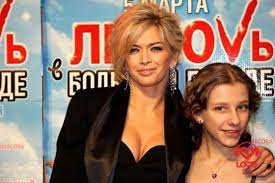 55 кг, параметры фигуры (тела): Liza Arzamasova Foto Biografiya Rost I Ves Lichnaya Zhizn Paren 2018 Biografii