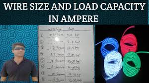 Resistance in electrical conductors produces heat when electricity is flowing, and the amount of heat varies. Wire Size And Load Capacity In Ampere Youtube