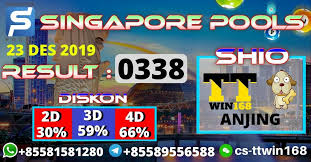 Angka Keluaran Togel Sinagapore 23 Des 2019 Anjing Penyelamat Anjing Shio