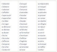 Le verbe s'ennuyer est un verbe du 1er groupe. Epingle Sur Francais
