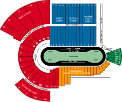 Martinsville Speedway Seating