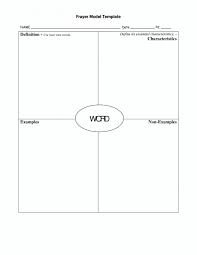 The Interesting Frayer Model Template Pdf Example Regarding Blank Frayer Model Template Digital Imagery Below Is S In 2020 Templates Business Template Rubric Template