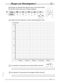 Die sachgeschichte kann für den mathematikunterricht am ende der zweiten klasse eingesetzt werden. Grundschule Unterrichtsmaterial Mathematik Stochastik