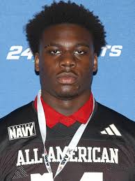 Sacramento State 2027 Football Prospects