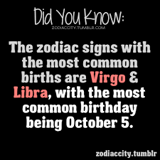 Zodiac City Source Anybirthday Com Horoscope Quotes Zodiac City Libra Libra Those who fall under the libra zodiac sign seek balance above all. pinterest