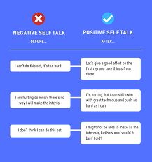 If your submission is self promotion, message the moderators to get permission before posting, otherwise your post will be removed. How To Improve Your Self Talk And Stay Positive During The Main Set Swimming Motivational Quotes Swimming Quotes Swimming Articles