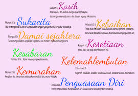 Tapi kalau sekarang kalau saya lihat pintunya terbuka lebar. Brainy Quote A Man S Character Is His Fate Heraclitus 013 Riswan E Tarigan Thinker Motivator Inspirator