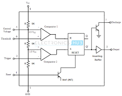 Well here are a couple of schematics the comparators are based on the trigger comparator from the actual timer schematic. 555 Timer As An Astable And Monostable Multivibrator